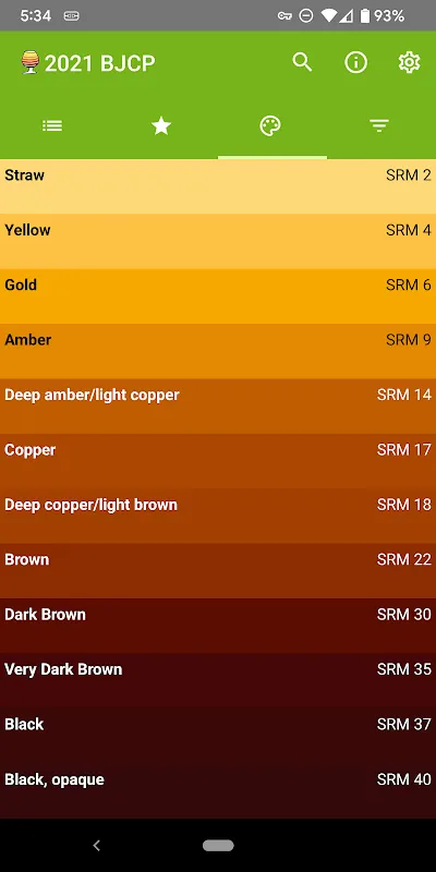 Beer Style Compendium Beer Style Compendium