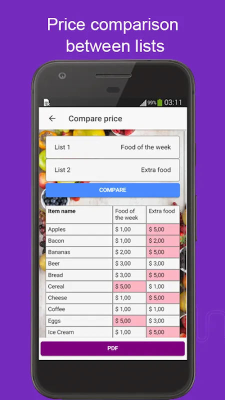 Shopping List Calculate Price Shopping List Calculate Price