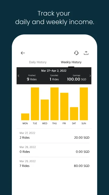 TADA Driver TADA Driver