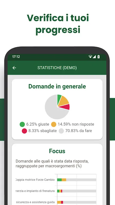 Quiz CQC 2025 Quiz CQC 2025