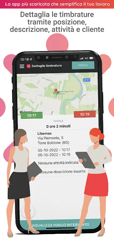 Rilevazione Presenze Rilevazione Presenze