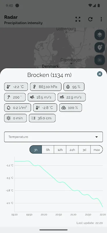 Rain radar & Weather radar Rain radar & Weather radar