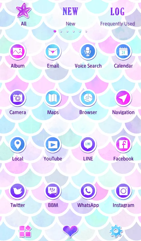 Mermaid Scales Theme Mermaid Scales Theme