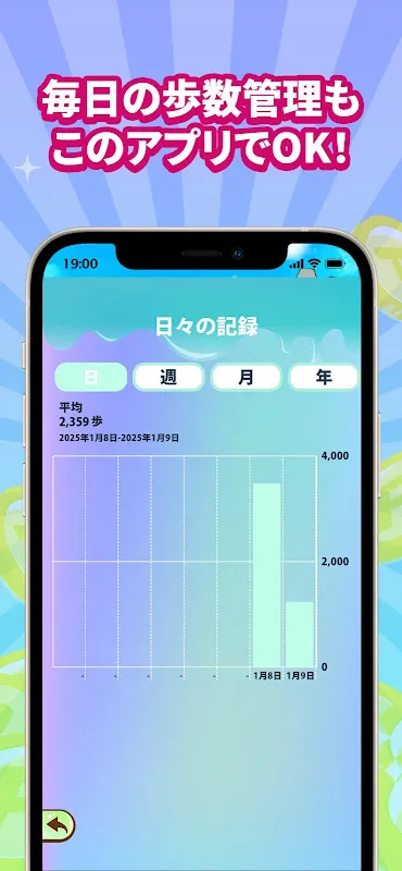 Raindrops and Digital Slime