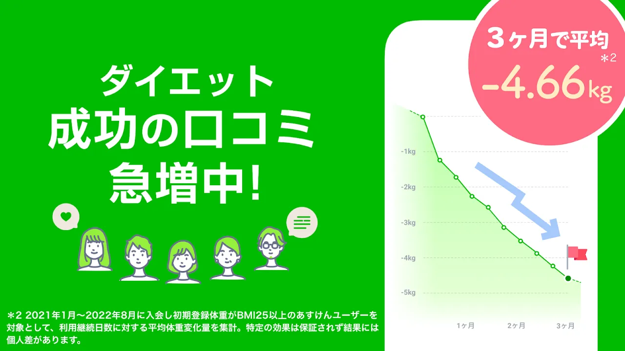 あすけんダイエットアプリ カロリー計算や食事記録でダイエット あすけんダイエットアプリ カロリー計算や食事記録でダイエット