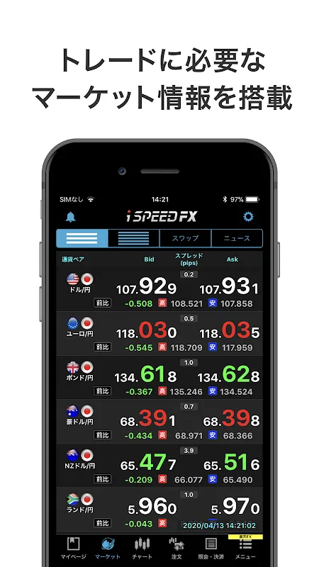 iSPEED FX - FX trading iSPEED FX - FX trading
