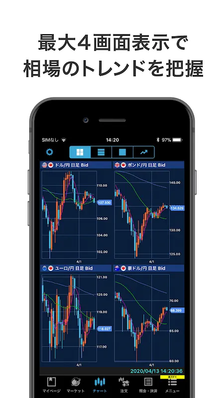 iSPEED FX - FX trading iSPEED FX - FX trading