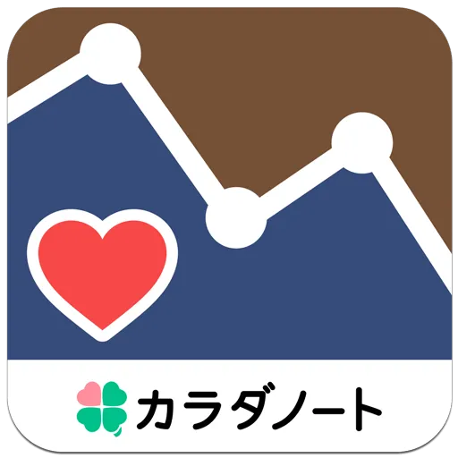 HBPnote -Become healthier-