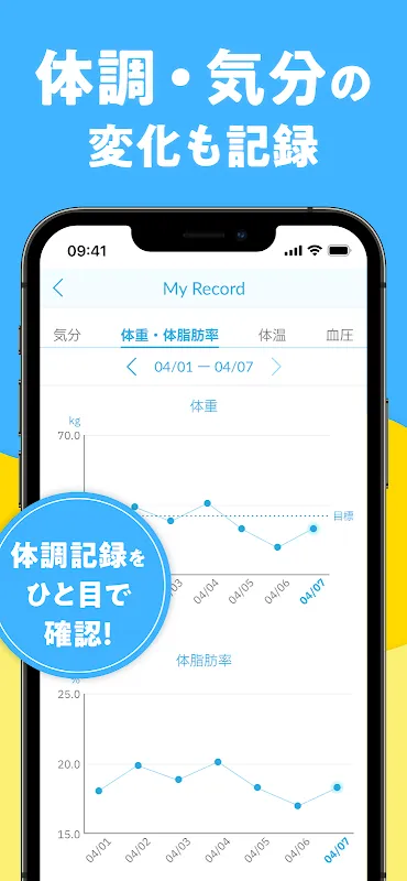 KOWAマイレージクラブ-健康管理でポイント獲得- KOWAマイレージクラブ-健康管理でポイント獲得-