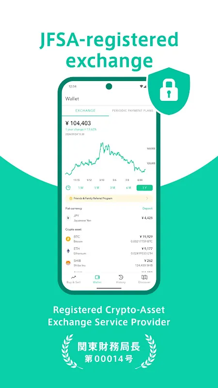 Coincheck Coincheck