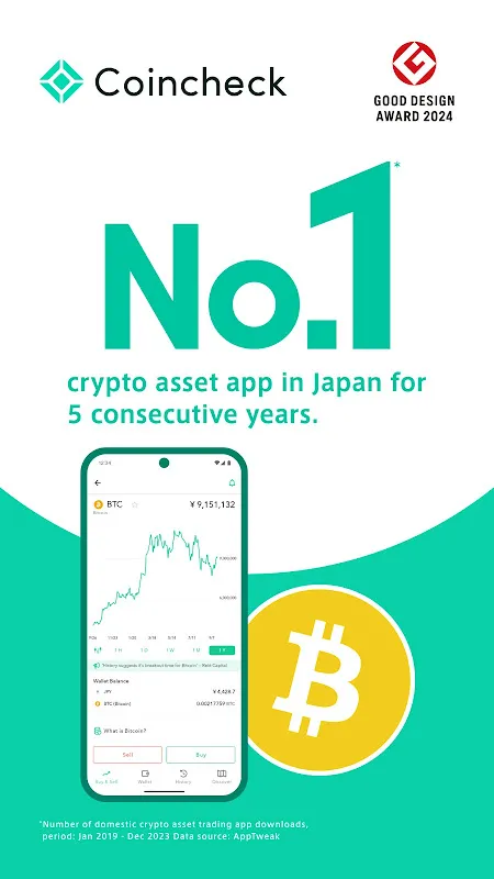 Coincheck Coincheck