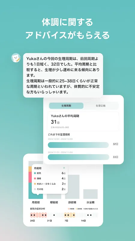ペアケア - 生理管理アプリ・パートナー共有も簡単に - ペアケア - 生理管理アプリ・パートナー共有も簡単に -