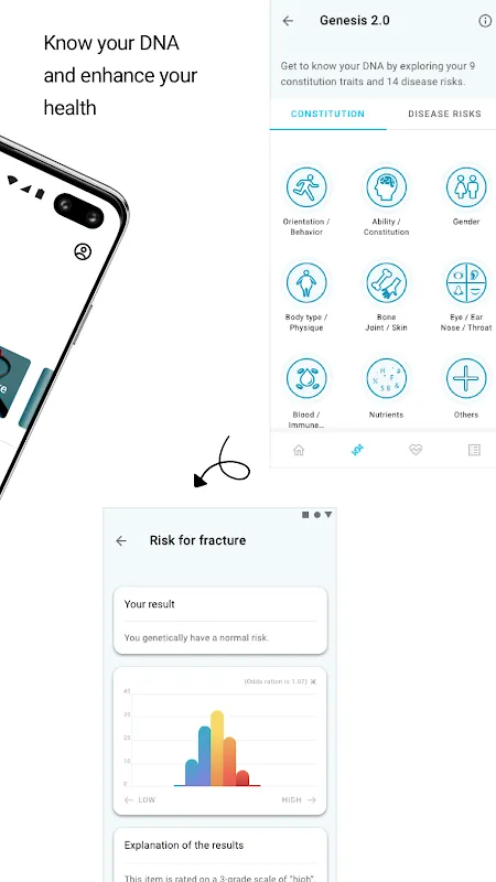 GeneLife 3.0 GeneLife 3.0