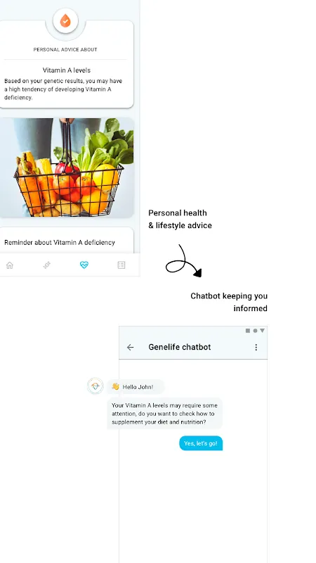 GeneLife 3.0 GeneLife 3.0