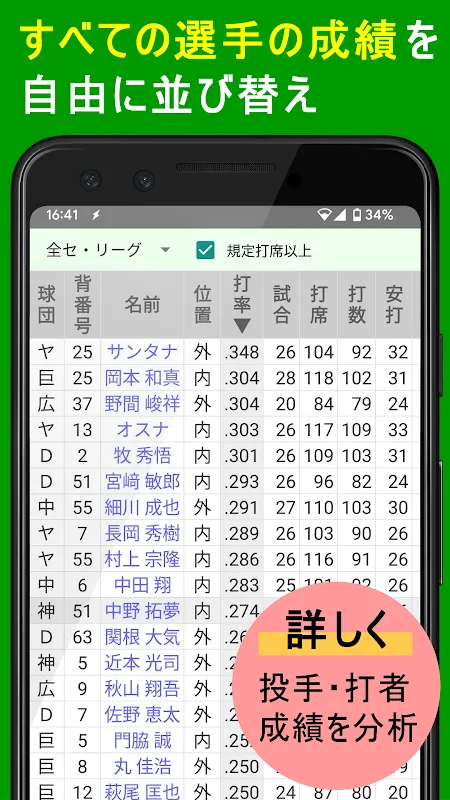 プロ野球速報Widget2025 プロ野球速報Widget2025