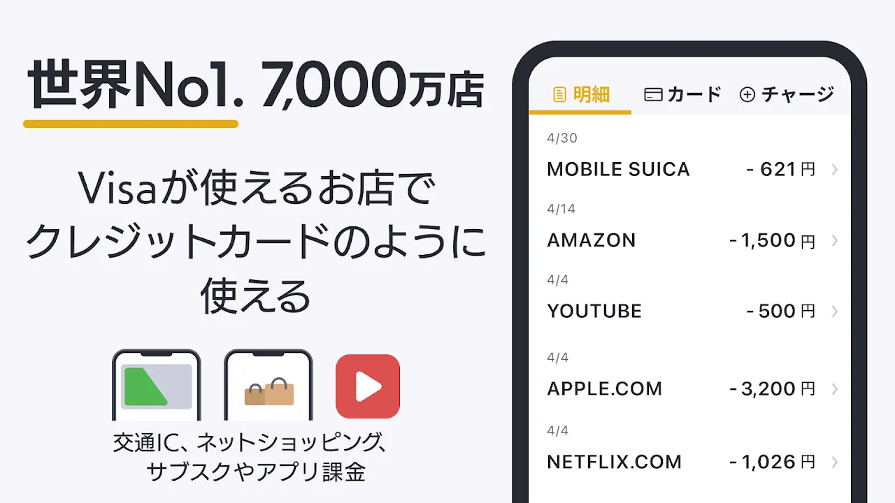 バンドルカード バンドルカード