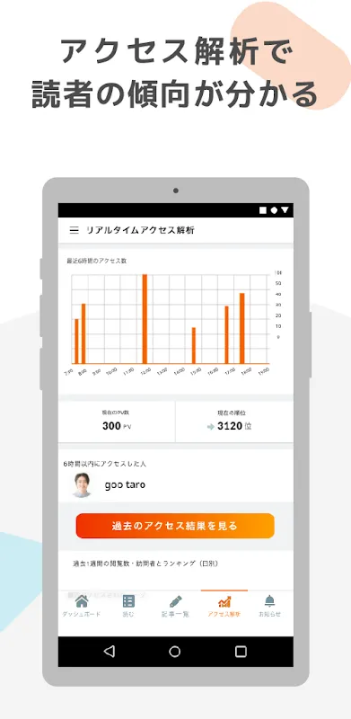 goo blog ( 簡単ブログのgooブログ ) goo blog ( 簡単ブログのgooブログ )