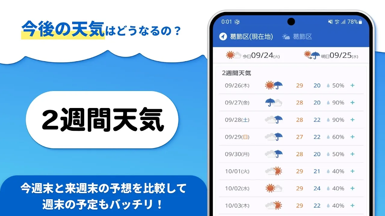 tenki.jp 日本気象協会の
 tenki.jp 日本気象協会の