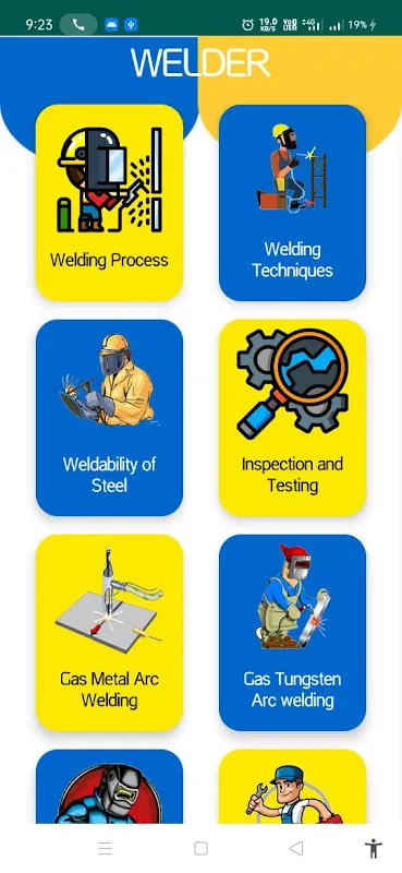 Welder MCQ Question Bank Welder MCQ Question Bank