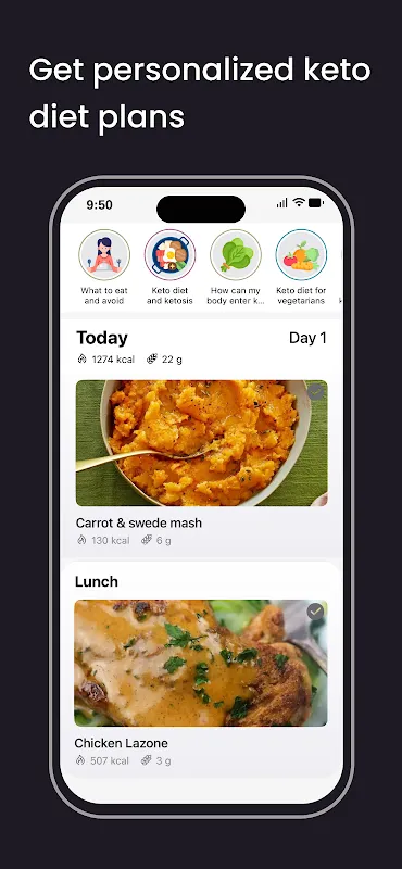 Keto Diet Tracker Keto Diet Tracker