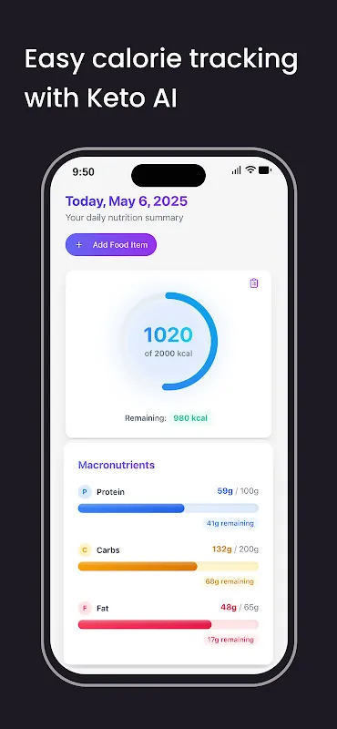 Keto Diet Tracker Keto Diet Tracker