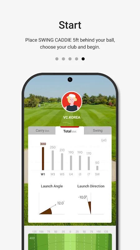 MySwingCaddie MySwingCaddie