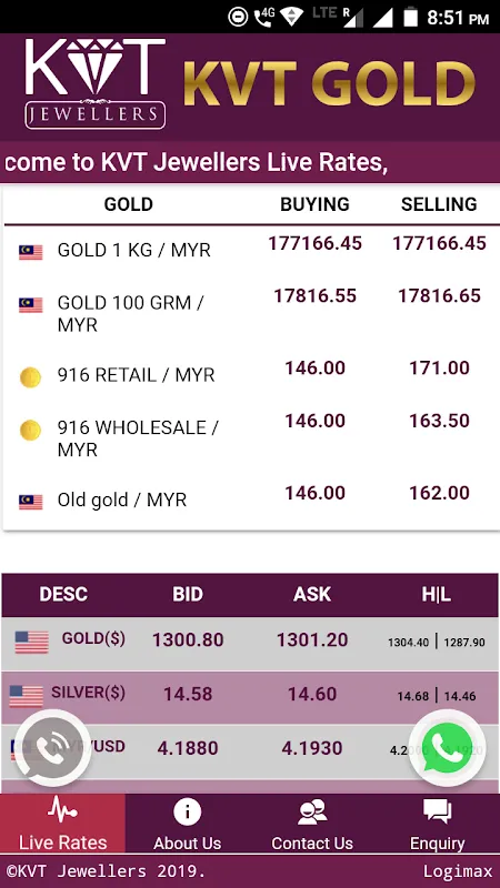 KVT Jewellers KVT Jewellers