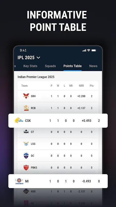 CricLive CricLive