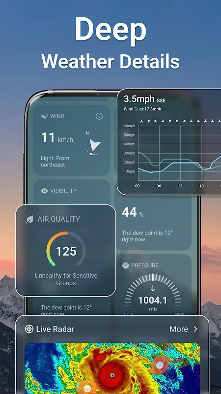 Weather Live - Forecast&Alert Weather Live - Forecast&Alert