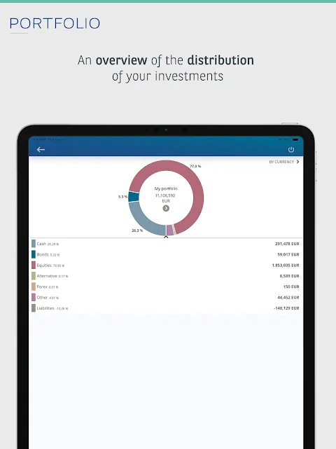 myWealth Luxembourg myWealth Luxembourg