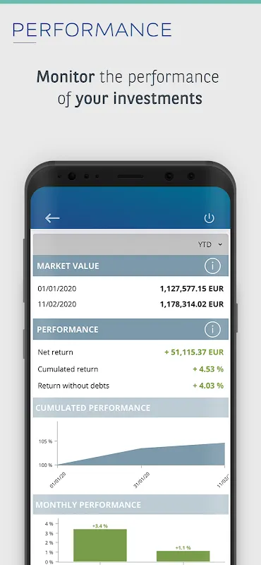 myWealth Luxembourg myWealth Luxembourg