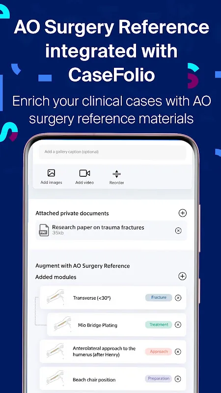 myAO - Surgical Network myAO - Surgical Network