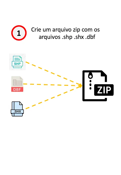 4 Farm - Precision Agriculture 4 Farm - Precision Agriculture