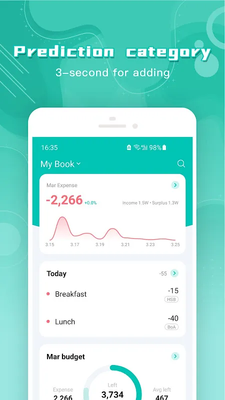 Sprouts - Expense Manager Sprouts - Expense Manager