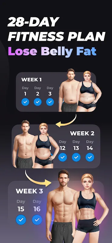 MuscleFit MuscleFit