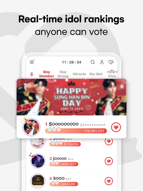 Kpop Idol Vote - CHOEAEDOL Kpop Idol Vote - CHOEAEDOL