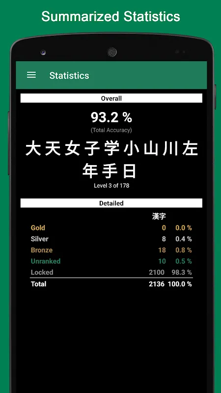 Kanji Draw Kanji Draw