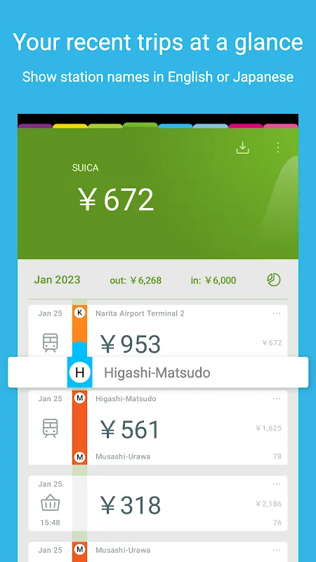 Suica and IC Card reader Suica and IC Card reader