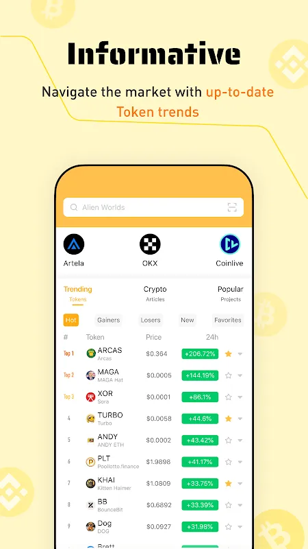 Bee Network Bee Network