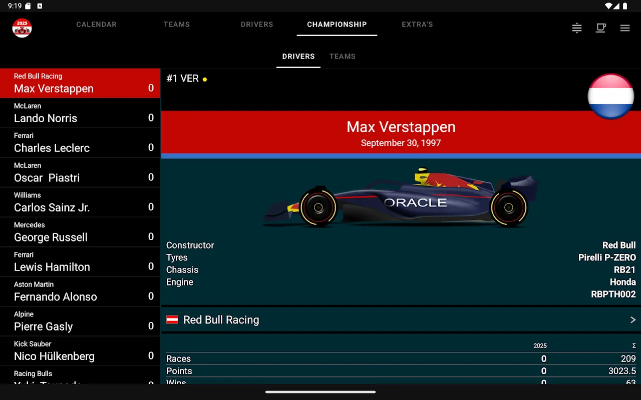 Racing Calendar 2025 + Ranking Racing Calendar 2025 + Ranking
