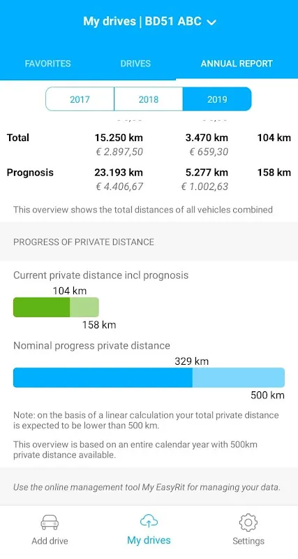 EasyRit | drive tracking EasyRit | drive tracking