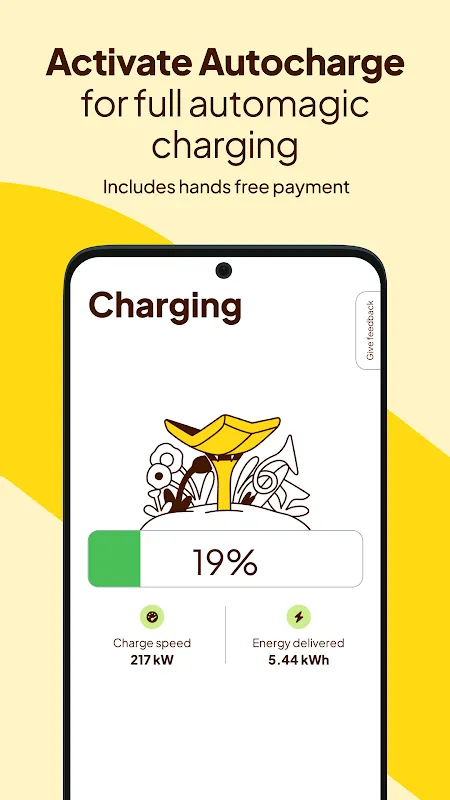 Fastned: Charging Without Fear