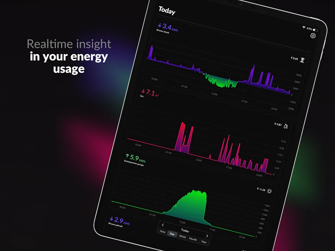 Taming Summer Bills with HomeWizard