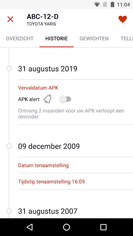 RDW Voertuig RDW Voertuig