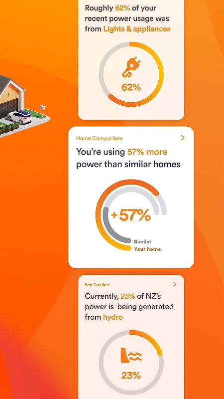Energy IQ Energy IQ