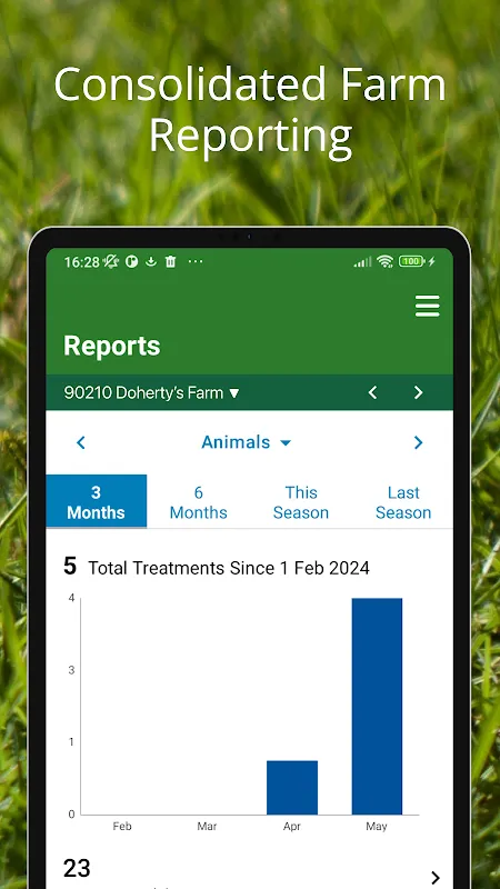 Dairy Diary: My Barn's Digital Lifeline
