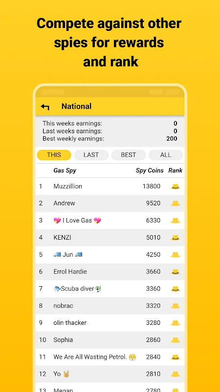 Gaspy - Fuel Prices Gaspy - Fuel Prices