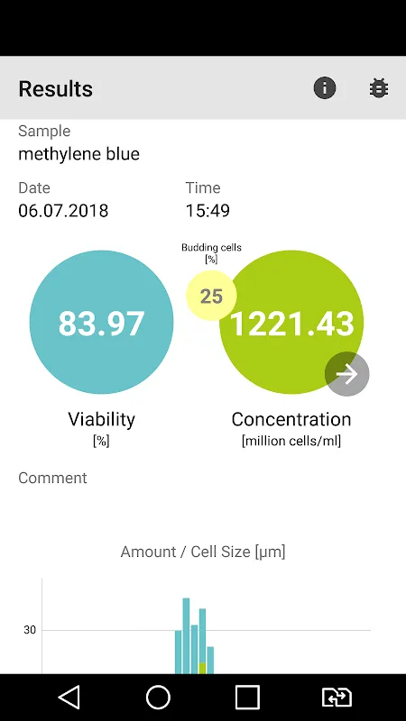 Oculyze BB 2.0 Yeast Counter Oculyze BB 2.0 Yeast Counter