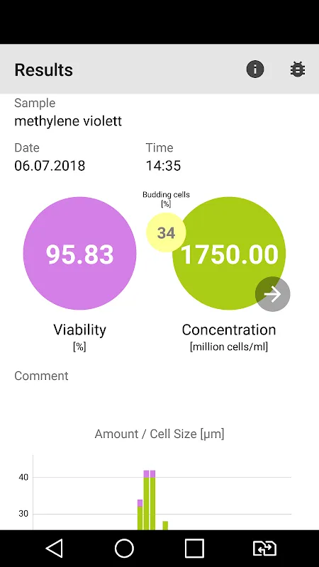 Oculyze BB 2.0 Yeast Counter Oculyze BB 2.0 Yeast Counter
