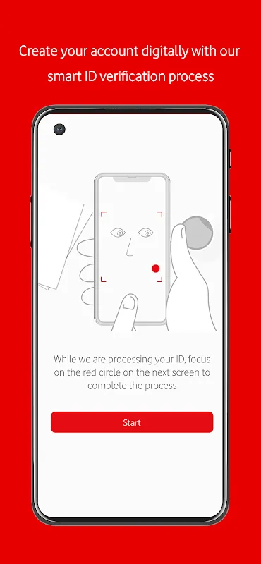 My Vodafone Oman My Vodafone Oman